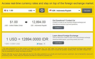 Konversi Kurs Rupiah dan US Dollar di Western Union